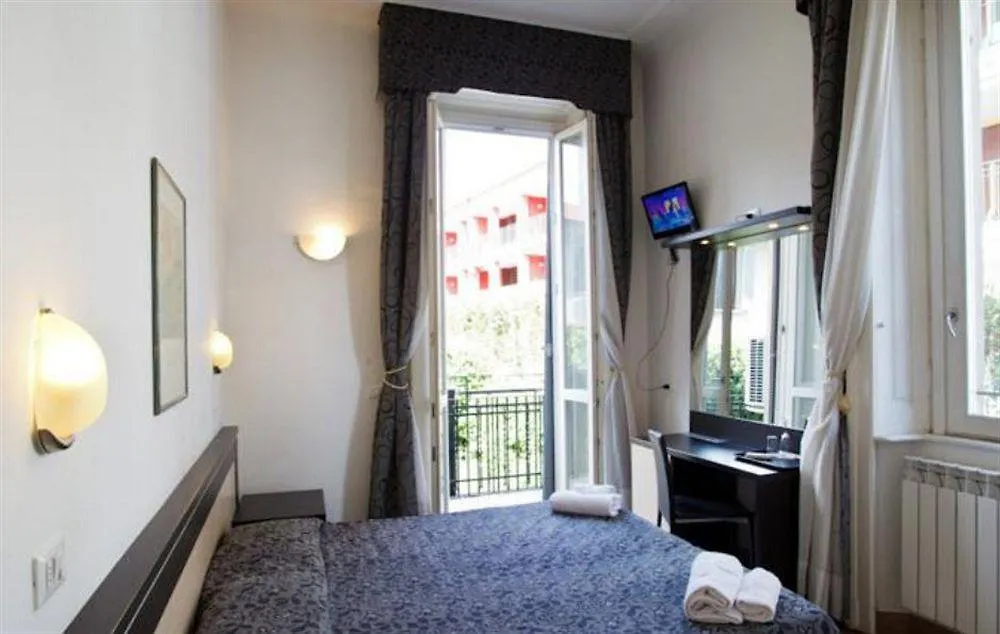 Hotel Brenta Milano İtalya